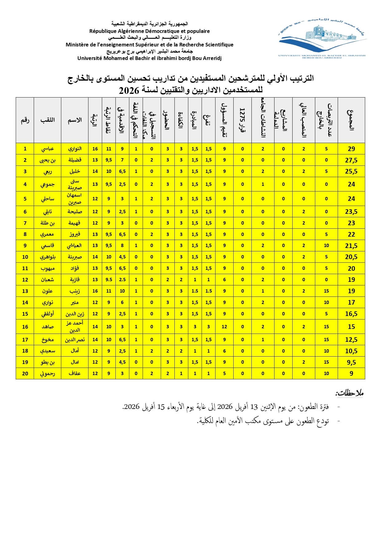 إعلان الكلية